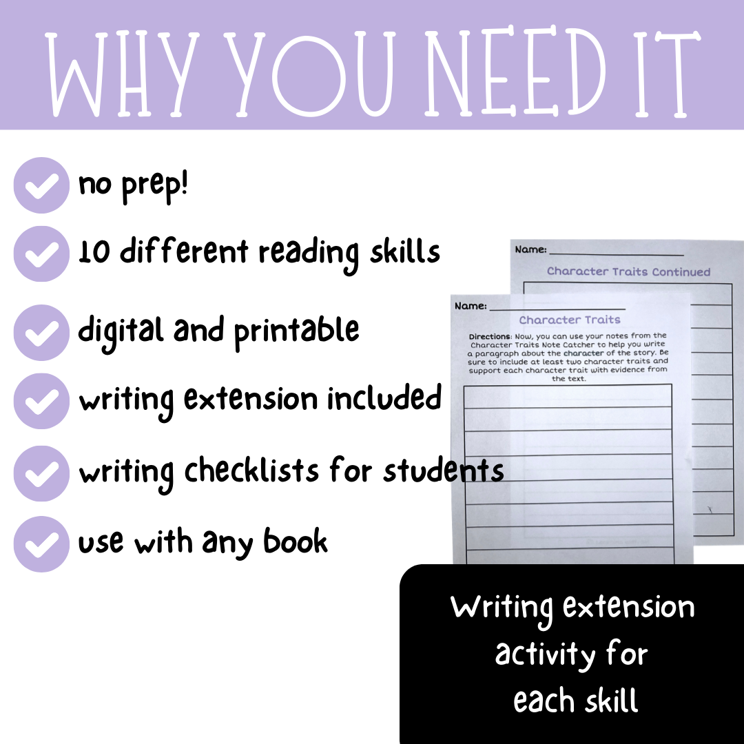 Graphic Organizers for Fiction & Nonfiction - Digital