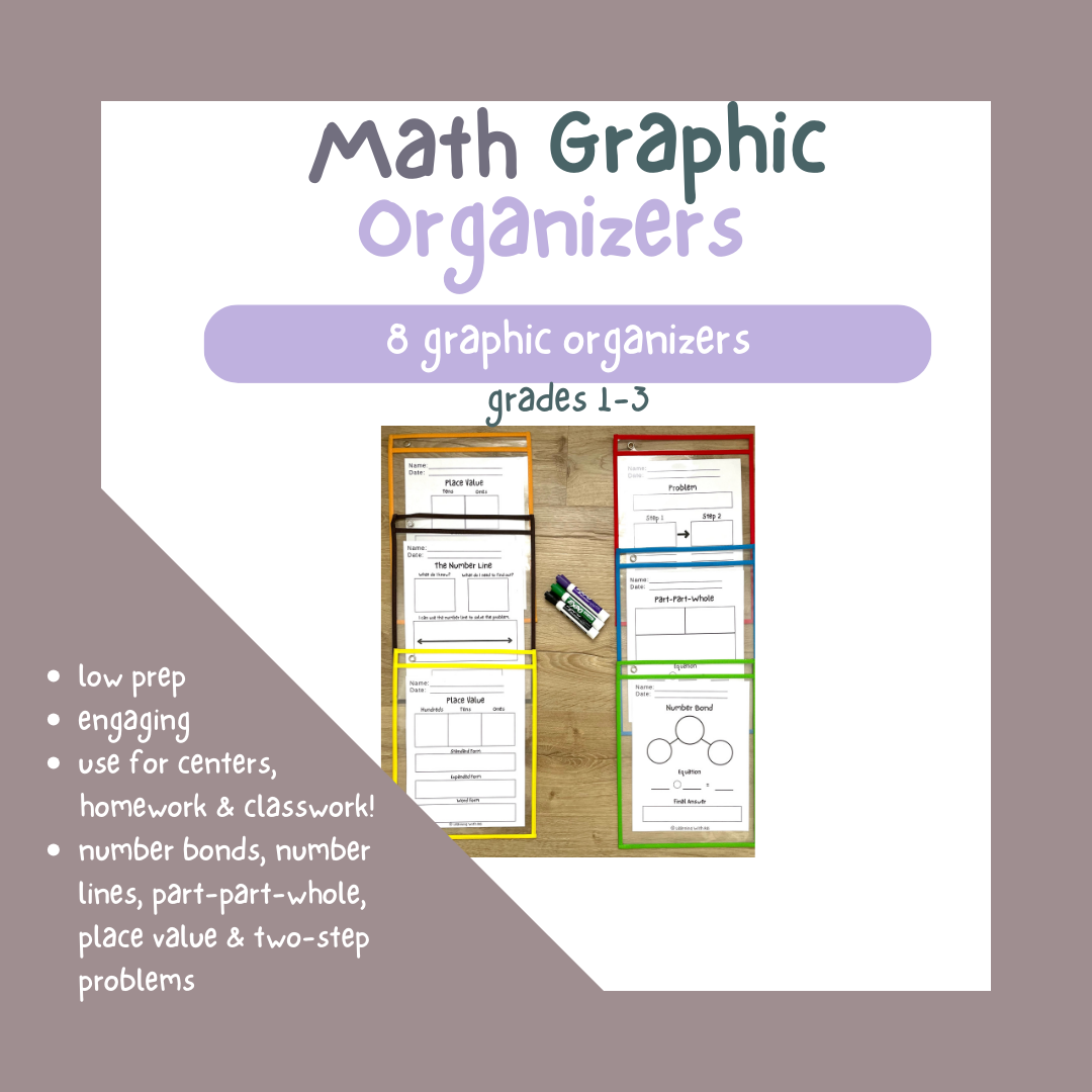 Math Graphic Organizers