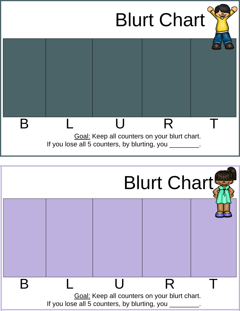 Blurt Chart - Classroom Management System – Fair Winds Teaching