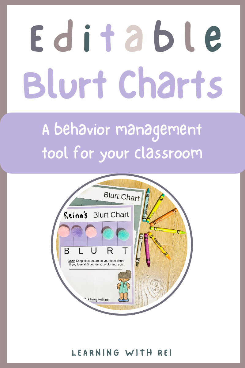 Behavior Management Blurt Chart